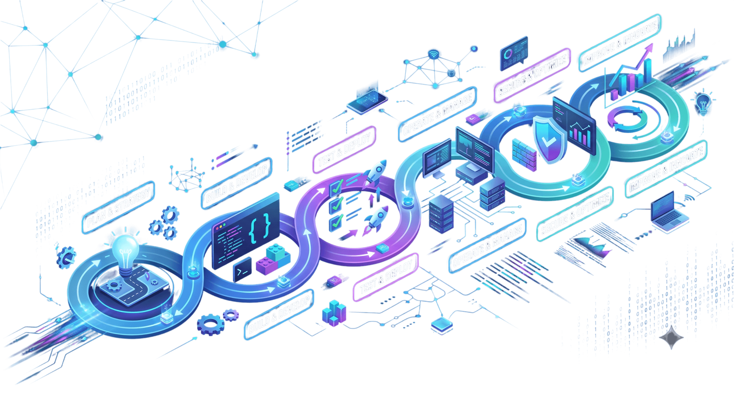 Process illustration